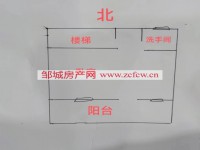 其它圖