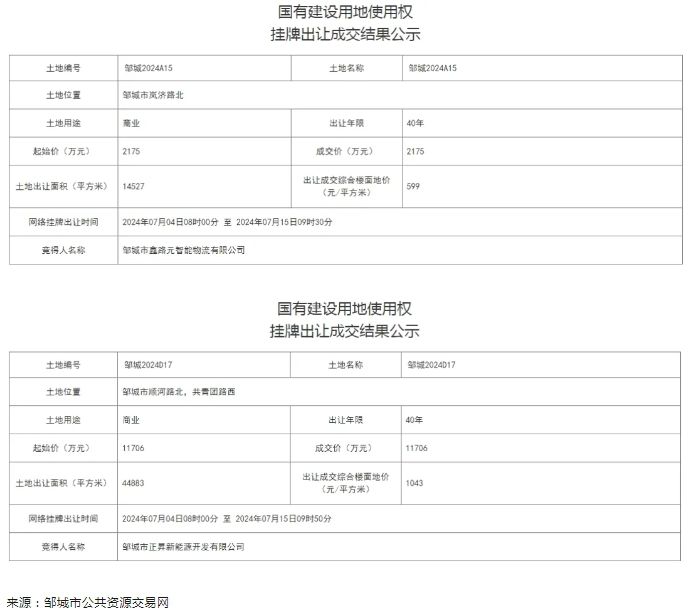 微信截圖_20240722093606.png